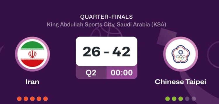 媒体人：伊朗男篮小组赛所在的组太弱了 纯靠瓦赫迪干