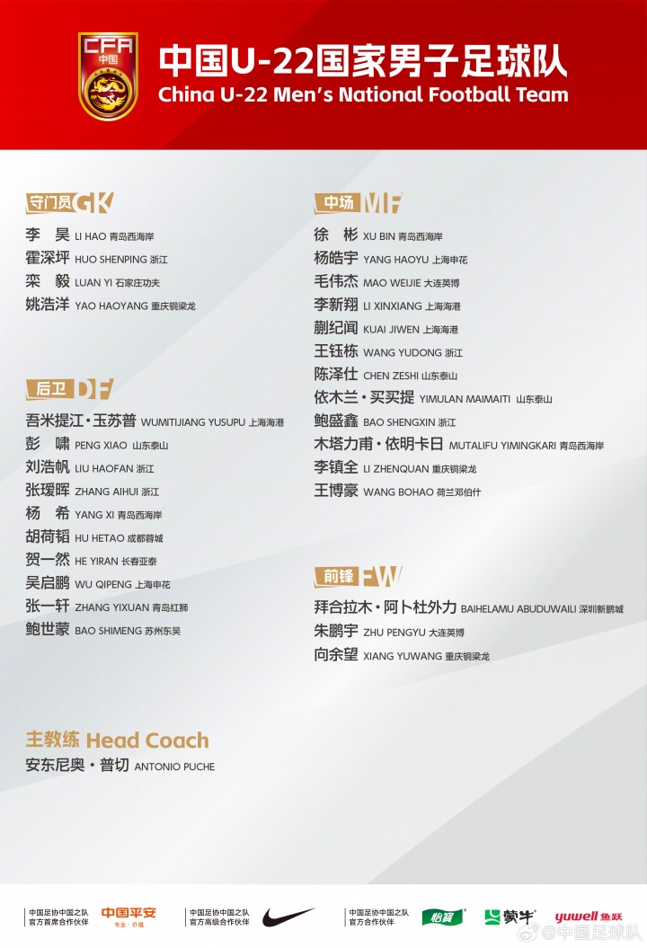 开云官网首页-U22国足名单俱乐部分布:浙江5人最多,西海岸4人海港泰山重庆3人