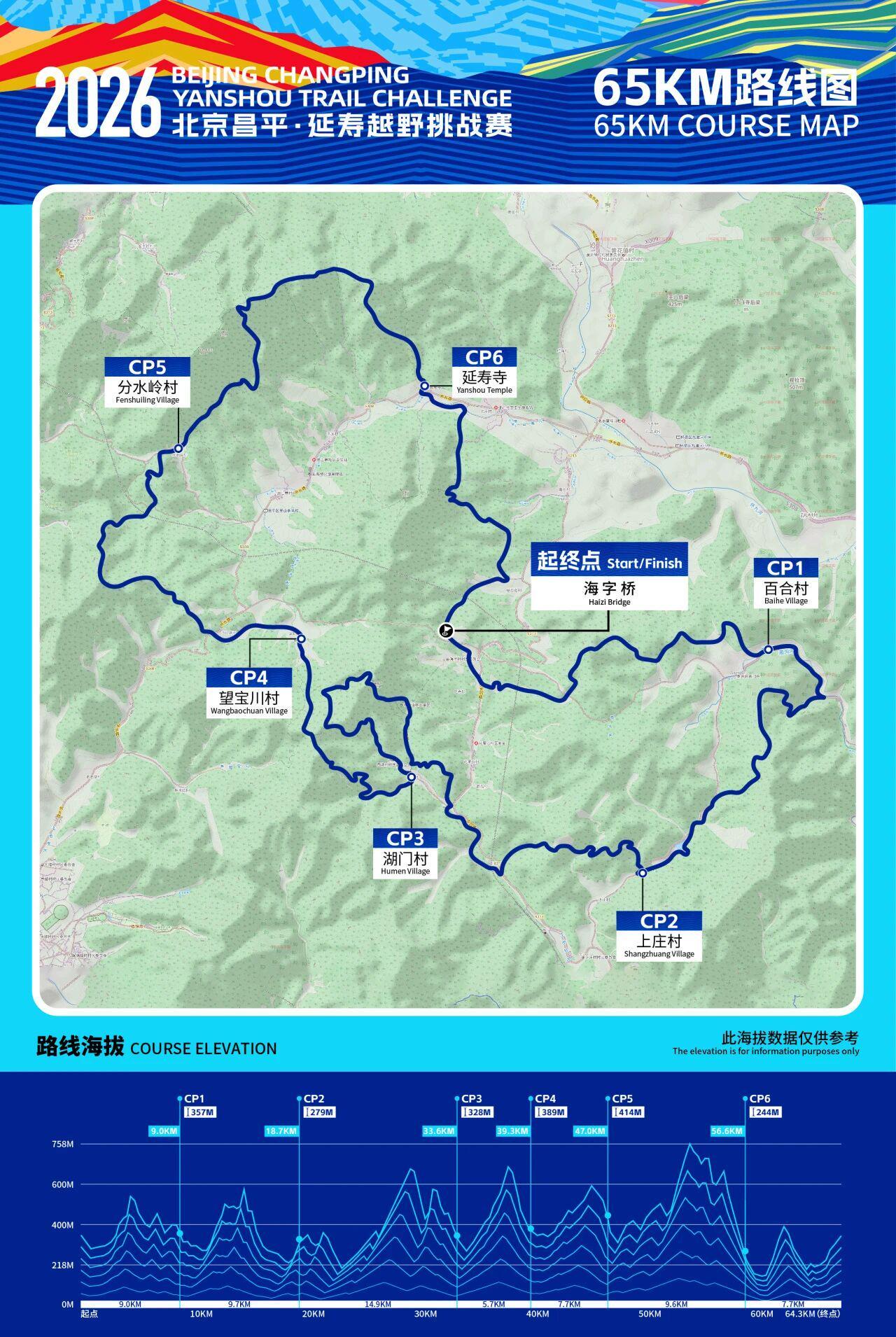 开云官网首页-昌平延寿越野挑战赛提质升级，参赛规模扩大至3000人
